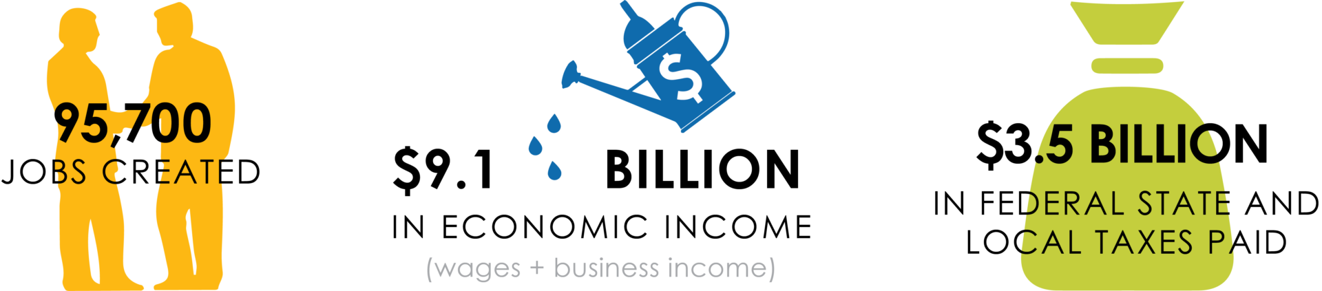 AEP_Website_Graphic_TaxCredits